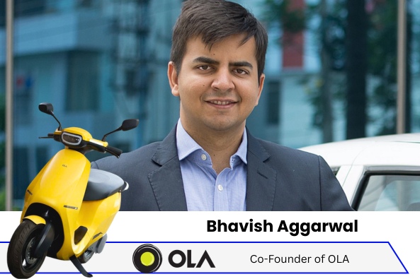 Bhavish Aggarwal (Ola Founder)
